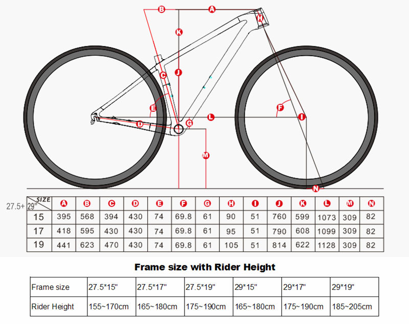 Carbon MTB Frame Ultralight  M - Mountain Biking Uk ulasan dan harga