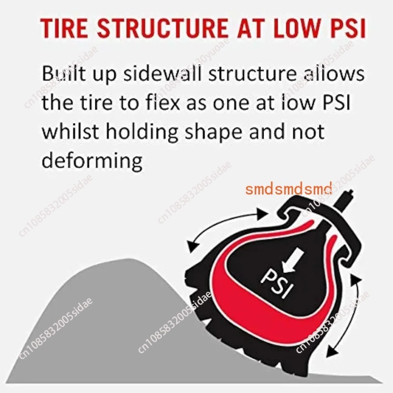 Tubeless Protective Tire Pad M - Mountain Biking Gear ulasan dan harga