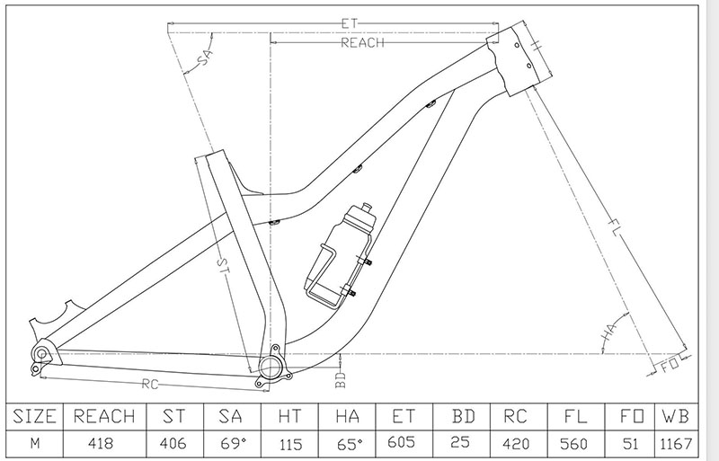 Racetrack Aluminum Bike Frame, - Mountain Biking Uk ulasan dan harga